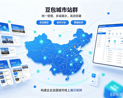 察哈尔右翼前旗豆包城市站群