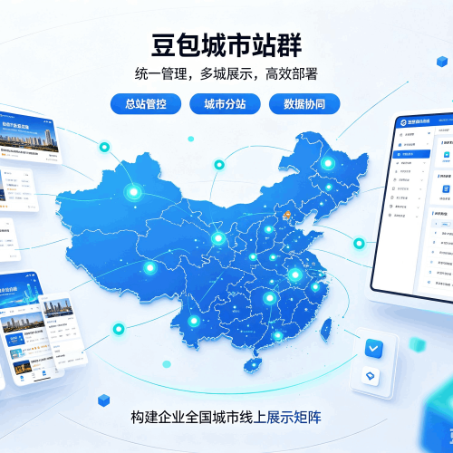 察哈尔右翼前旗豆包城市站群